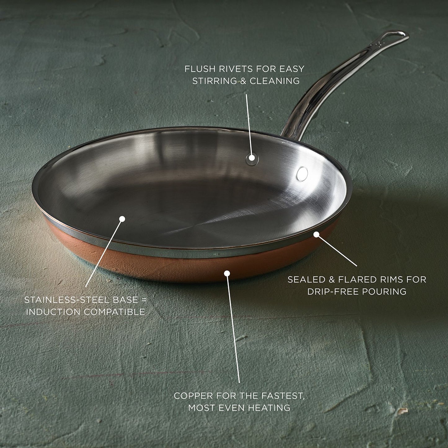Hestan CopperBond Induction Copper 10-Piece Cookware Set